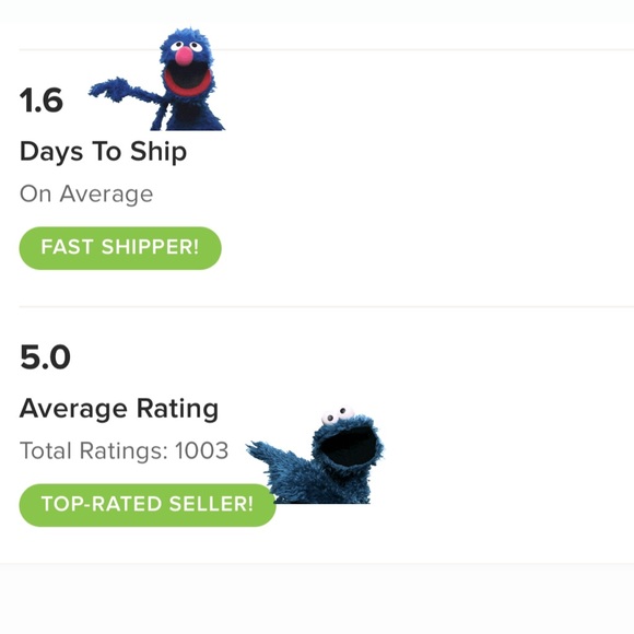 💐SHOP WITH CONFIDENCE 💐 - Picture 3 of 3